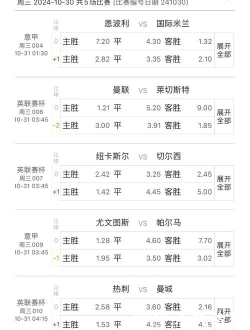 全面解读与推荐世界杯比赛的专业分析平台 全面解读与推荐世界杯比赛的专业分析平台