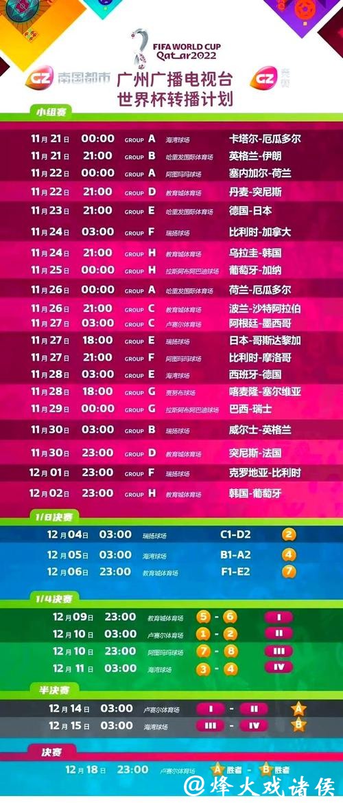 哪些频道能直播世界杯比赛