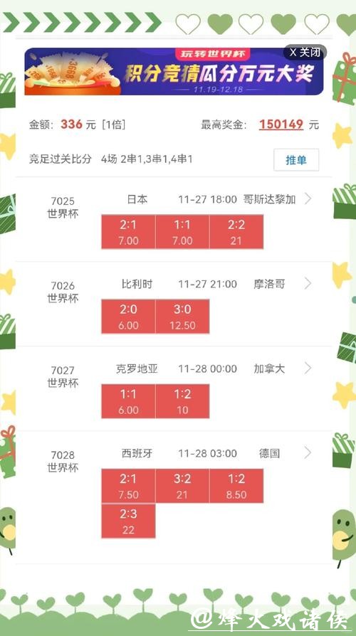 全面解析世界杯盘口推荐攻略