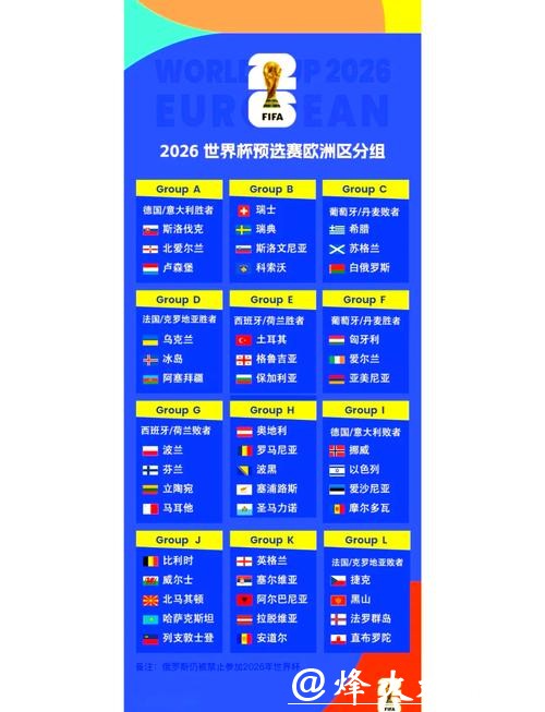2026年世界杯全面赛程解析与深入分析