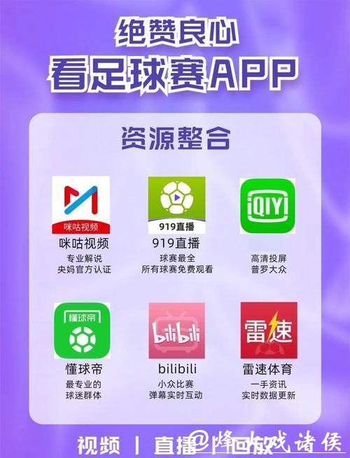 观看世界杯女足直播的最佳体育APP推荐